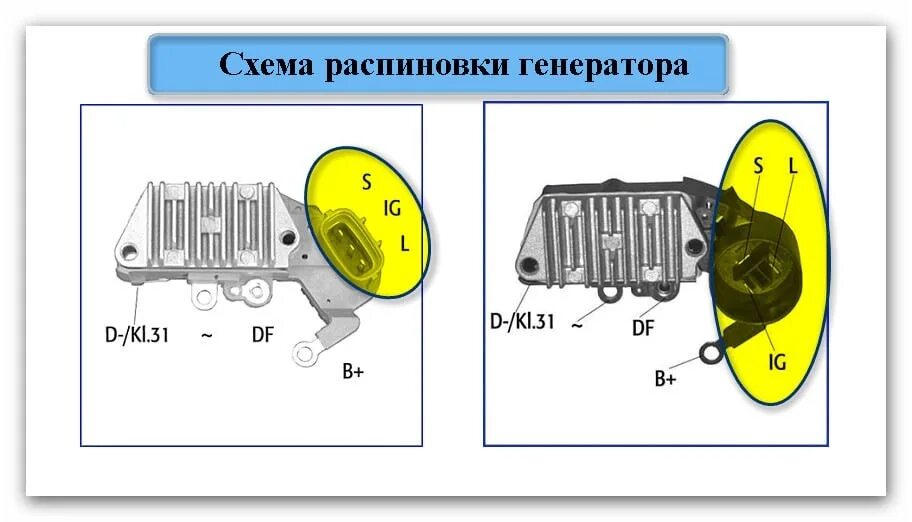 Распиновка проводов генератора Генератор отказал - Toyota Sprinter Carib (95), 1,6 л, 1992 года электроника DRI