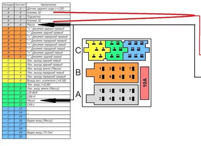 Распиновка проводов гранта Избавление от наводки в Калине 2 / Гранте. (+ переинстал) - Lada Калина 2 хэтчбе