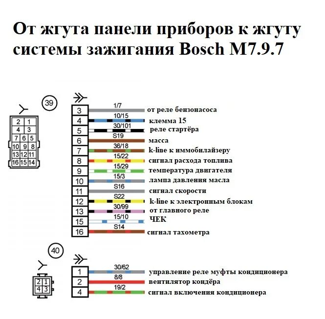 Распиновка проводов калина Электросхемы автомобилей ВАЗ подробно Часть 1 - DRIVE2