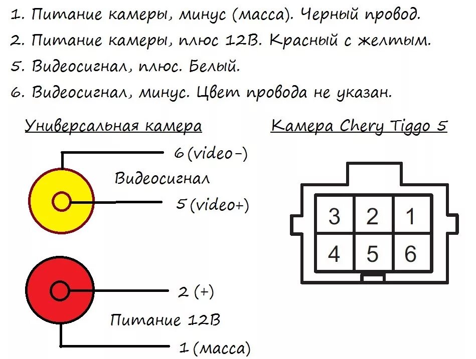 Распиновка проводов камеры заднего Замена камеры заднего вида (SHO-ME CA-9030D) - Chery Tiggo 5, 2 л, 2015 года сво