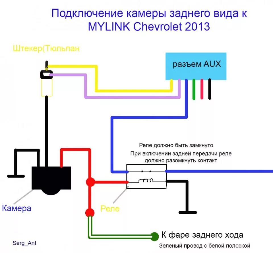 Распиновка проводов камеры заднего вида Камера заднего вида на круз хеч + mylink - Chevrolet Cruze Hatchback, 1,8 л, 201