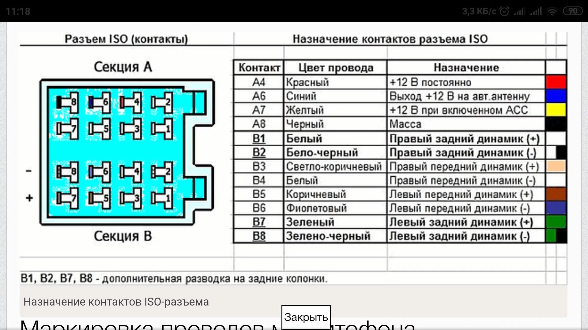 Распиновка проводов подключения магнитолы Твитеры - Renault Kaptur (2016), 1,6 л, 2017 года автозвук DRIVE2