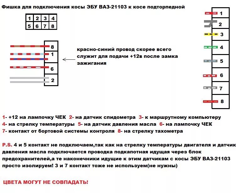 Распиновка проводов ваз 2114 Распиновка ваз 2114: найдено 90 изображений