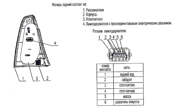 Распиновка проводов заднего фонаря Задний фонарь на Рено Логан Automotive Lighting 25910602 (RENAULT LOGAN) 2004-09