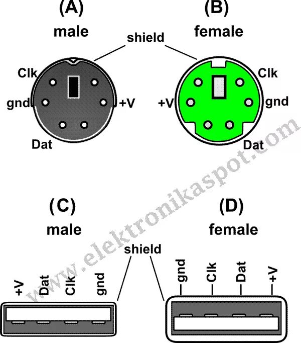 Распиновка ps Ps2 usb переходник схема