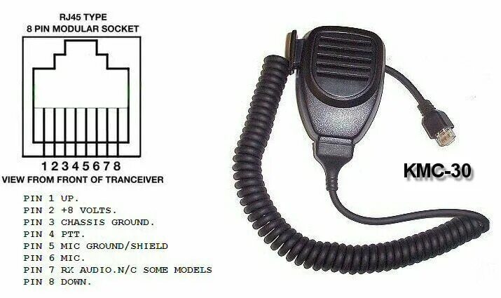 Распиновка рации KMC-30 8-Pin Handheld Microphone Clip for KENWOOD TK7302 TK7360 TK8360 Radio eBa