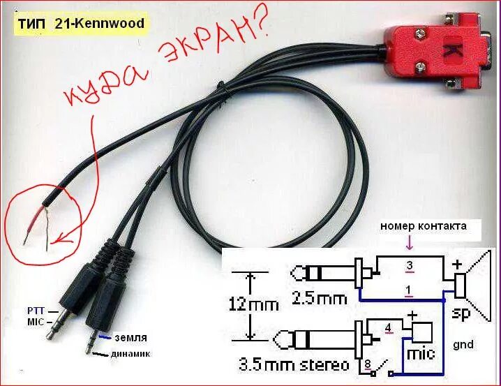 Кабель для программирования раций Baofeng, Kenwood, кабель для прошивки рации 8 