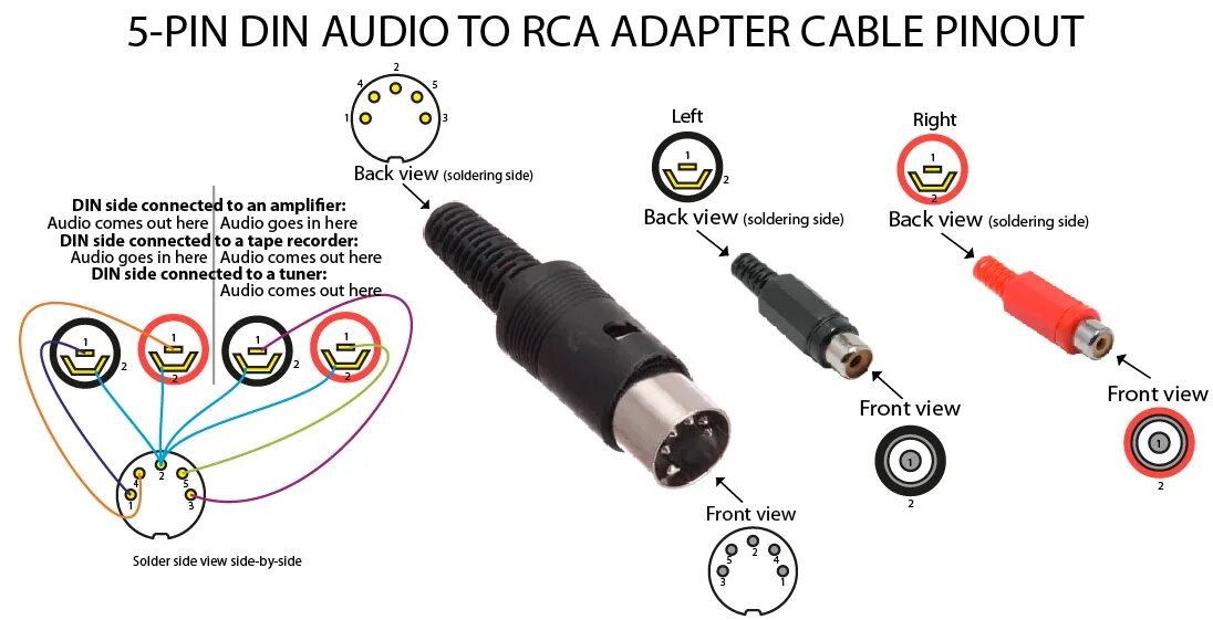 Распиновка rca Распайка разъема фото - DelaDom.ru