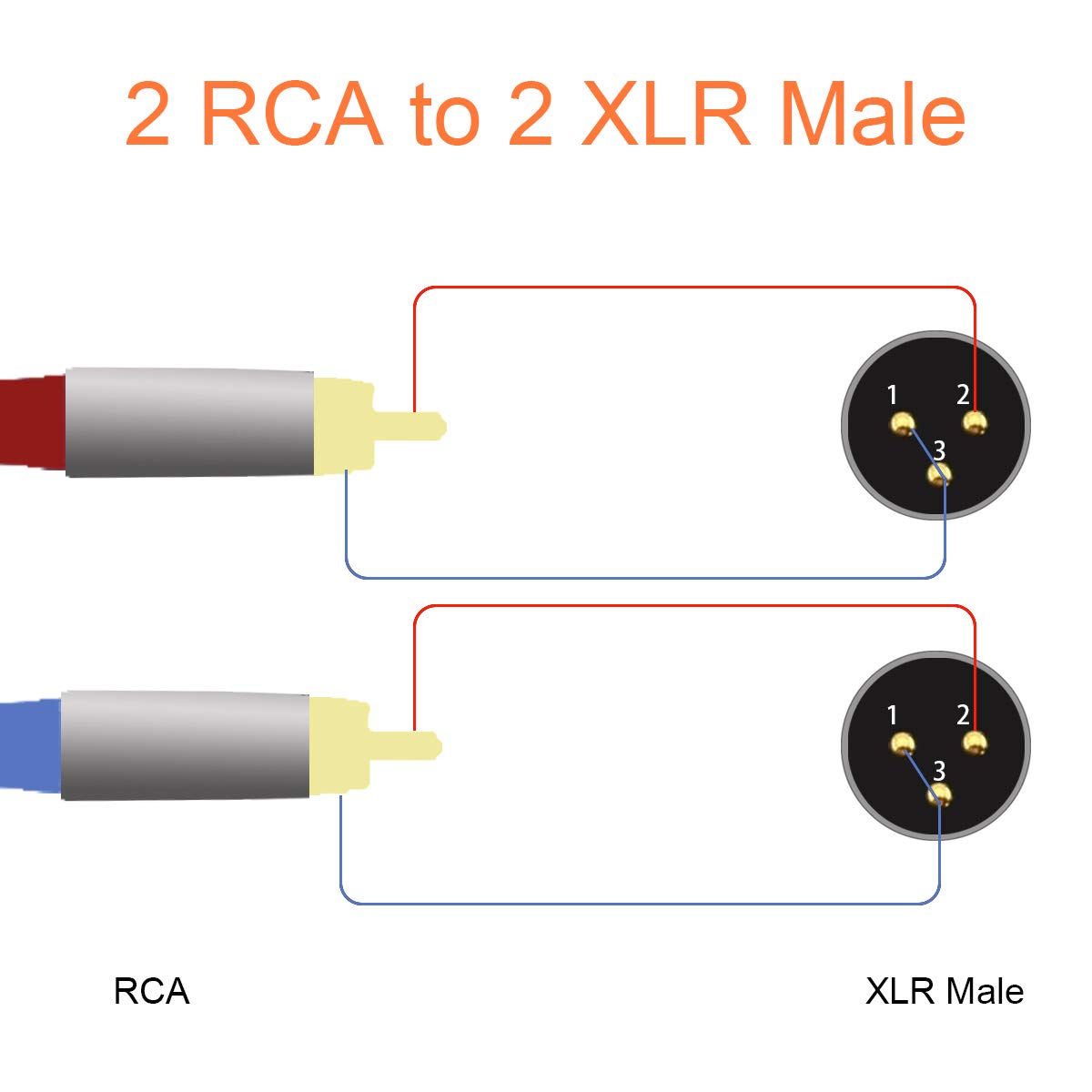 Распиновка rca Topping DX3 Pro+ Review (DAC & Headphone Amp) Page 54 Audio Science Review (ASR)