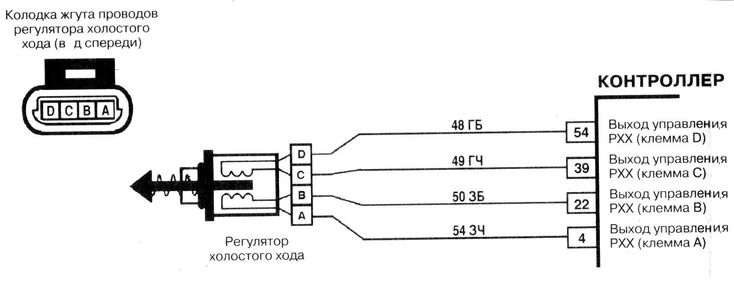 Распиновка регулятора Распиновка рхх ваз 2114 in 2024