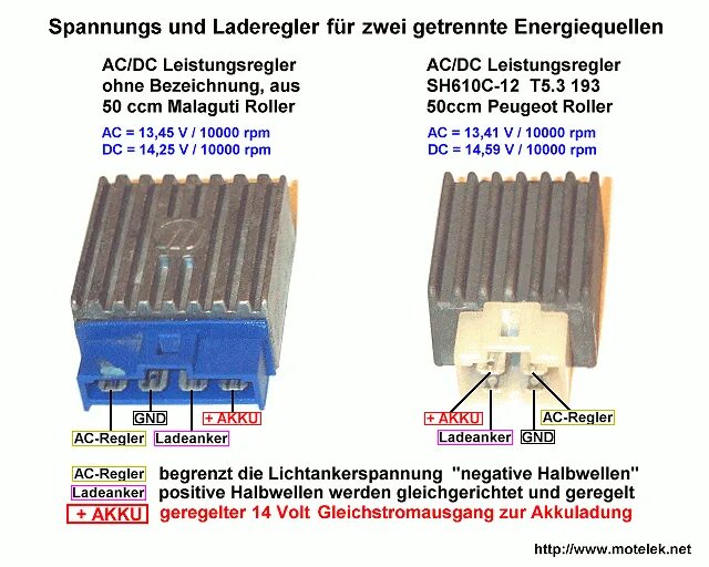 Распиновка регулятора Как проверить регулятор напряжения скутера на исправность - теория и практика