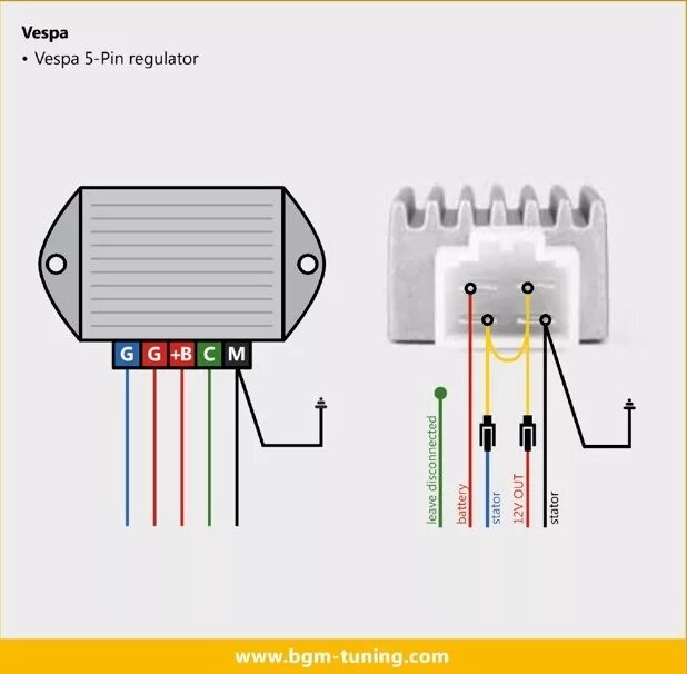 Распиновка регулятора BGM VOLTAGE REGULATOR Vespa Honda SH634A-12 Vespa, Motorcycle wiring, Vespa px