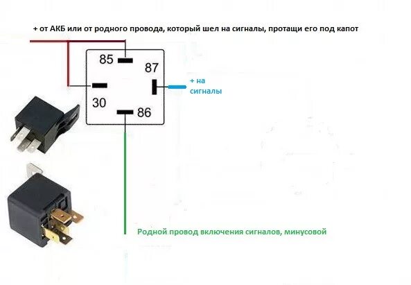 Распиновка реле 2110 Сигнал от ГАЗ-24 - Lada 4x4 3D, 1,7 л, 2000 года электроника DRIVE2