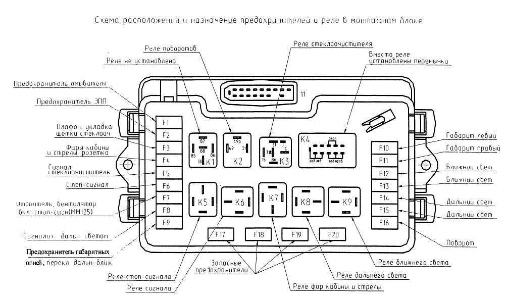 Распиновка реле 2114 Реле ваз 2114 где находится