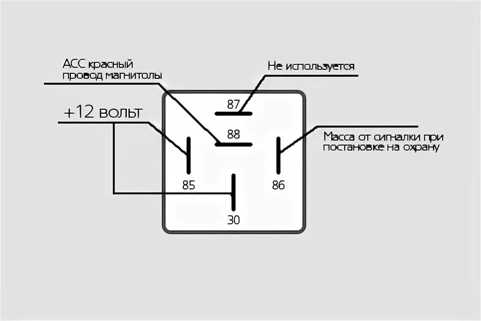 Распиновка реле 5 upgrade музыки 2. - УАЗ Patriot, 2,7 л, 2012 года автозвук DRIVE2