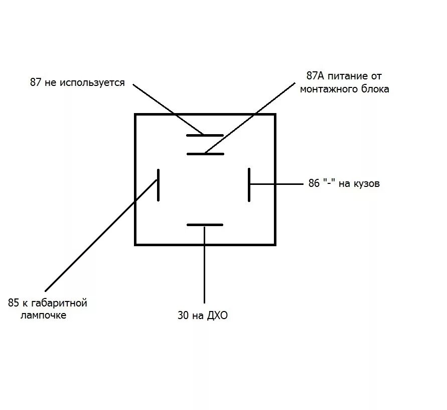Распиновка реле 5 Делаем ДХО - Mitsubishi Lancer X, 1,6 л, 2012 года электроника DRIVE2