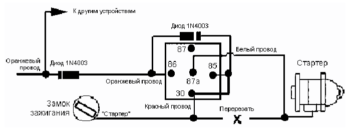 Распиновка реле 738.3747 20 схема подключения CLIFFORD NOVA 200LE - инструкция по установке