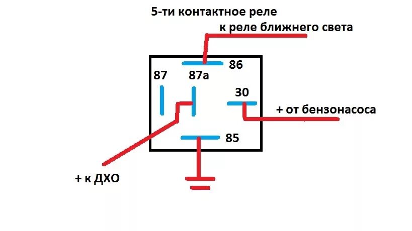 Распиновка реле бензонасоса Установка ДХО "Орлиный глаз" на KIA CEED 2008г.в. - KIA Ceed (1G), 1,6 л, 2008 г