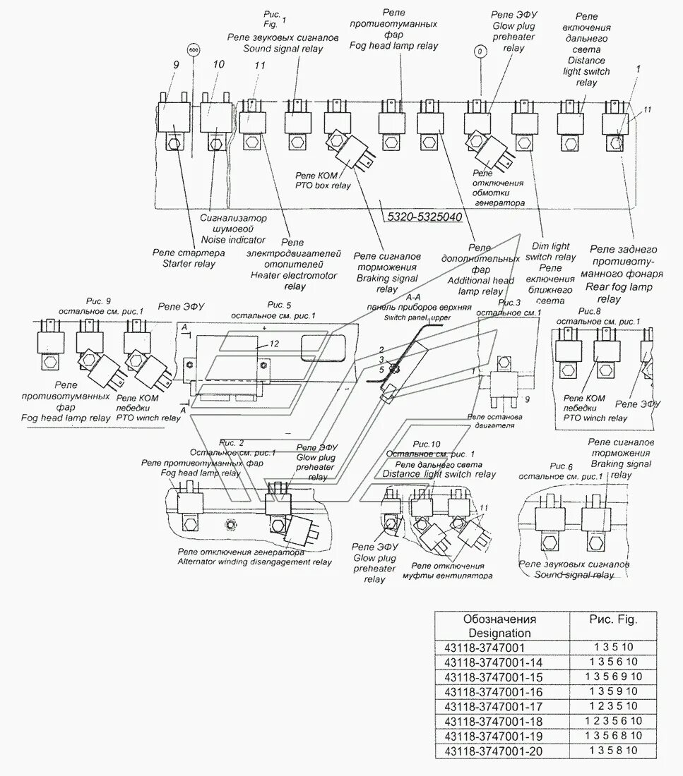 Распиновка реле камаз 43118-3747001 Установка реле КамАЗ-65201 Евро 2-3 (Чертеж № 600: список деталей,