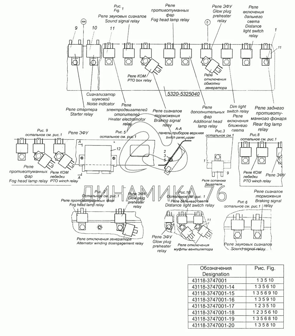 Распиновка реле камаз Расположение реле камаз: найдено 76 картинок