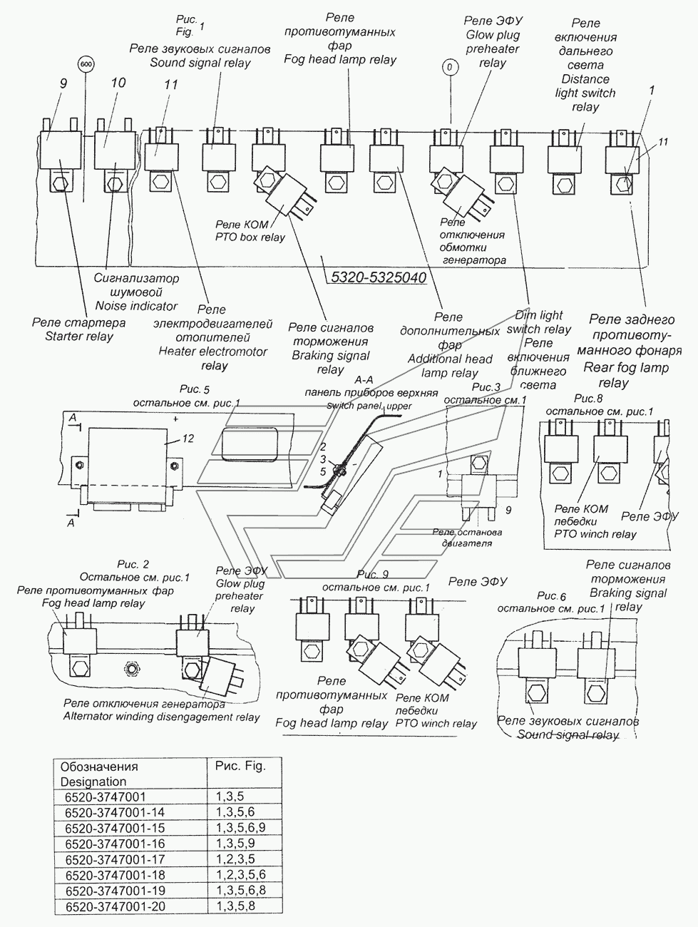 Распиновка реле камаз 6520-3747001 Установка реле КамАЗ-65201 Евро 2-3 (Чертеж № 603: список деталей, 