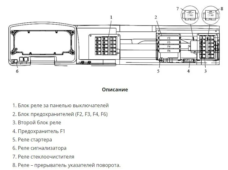 Распиновка реле камаз Схема предохранителей камаз нео