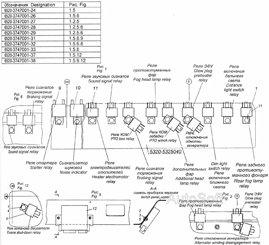 Распиновка реле камаз 6520-3747001-24 Установка реле КамАЗ-6520 (Euro-2, 3) (Чертеж № 661: список дета