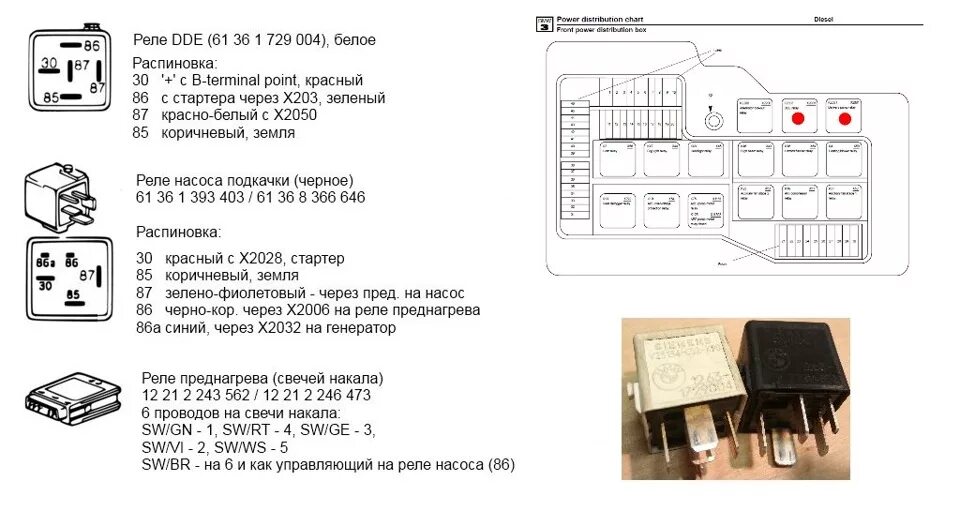 Распиновка реле накала Электрика #1, ищем откуда ноги растут. - BMW 3 series (E36), 2,5 л, 1994 года эл