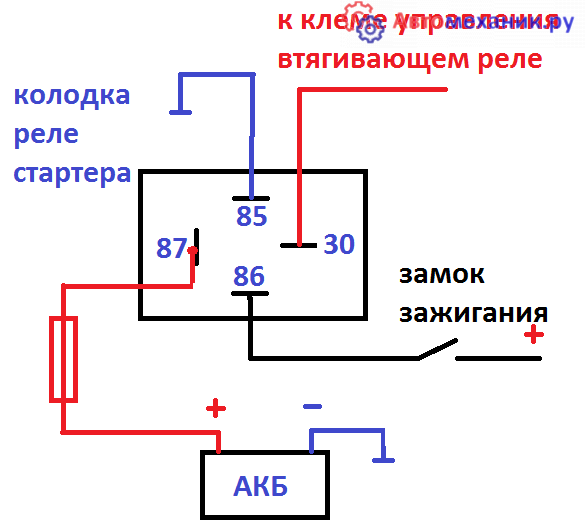 Распиновка реле стартера Не крутит стартер - как проверить работоспособность автомеханик.ру