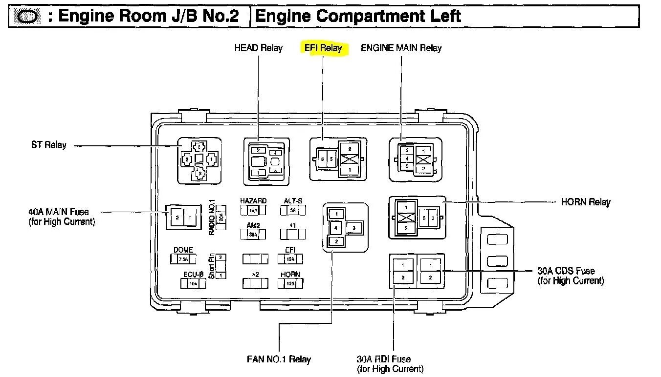 Распиновка реле тойота 2008 Toyota Camry fuel pump relay - Maintenance/Repairs - Car Talk Community