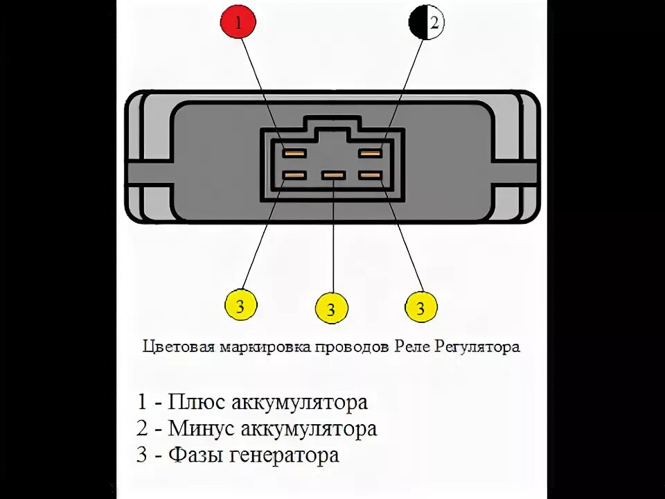 Распиновка реле зарядки ТТ замена Реле Регулятора на мотоцикл Hyosung GT250R - YouTube