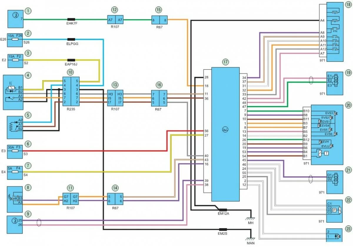 Распиновка рено флюенс Automatic transmission wiring diagram (Renault Symbol 2, 2008-2013, petrol) - "E