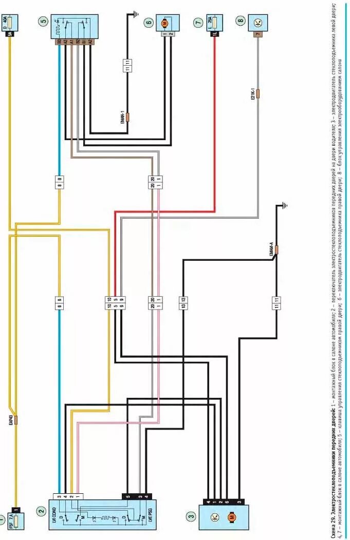 Распиновка рено меган 2 Схема стеклоподъемников передних дверей Рено Меган 2 Поломки авто