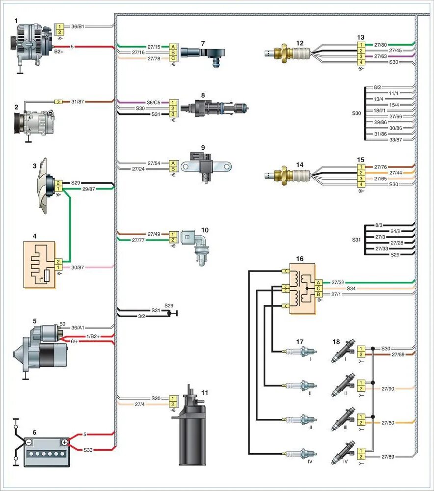 Распиновка рено сандеро Help Downstream Oxygen Sensor ... - Renault Logan (1G), 1,4 л, 2013 года электро