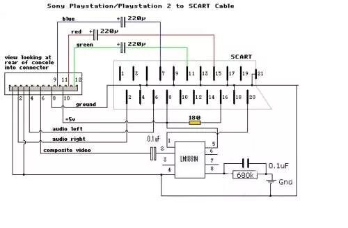 Распиновка rgb Sony PlayStation 2 - Обсуждение - 4PDA