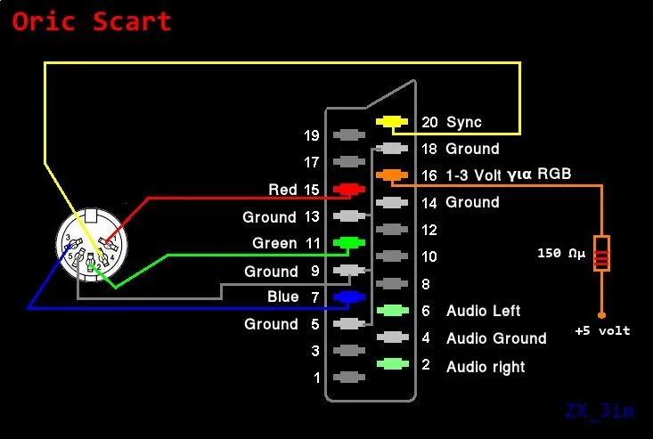 Распиновка rgb 8bit Hardware / Software: Oric Atmos / Oric 1, RGB Scart