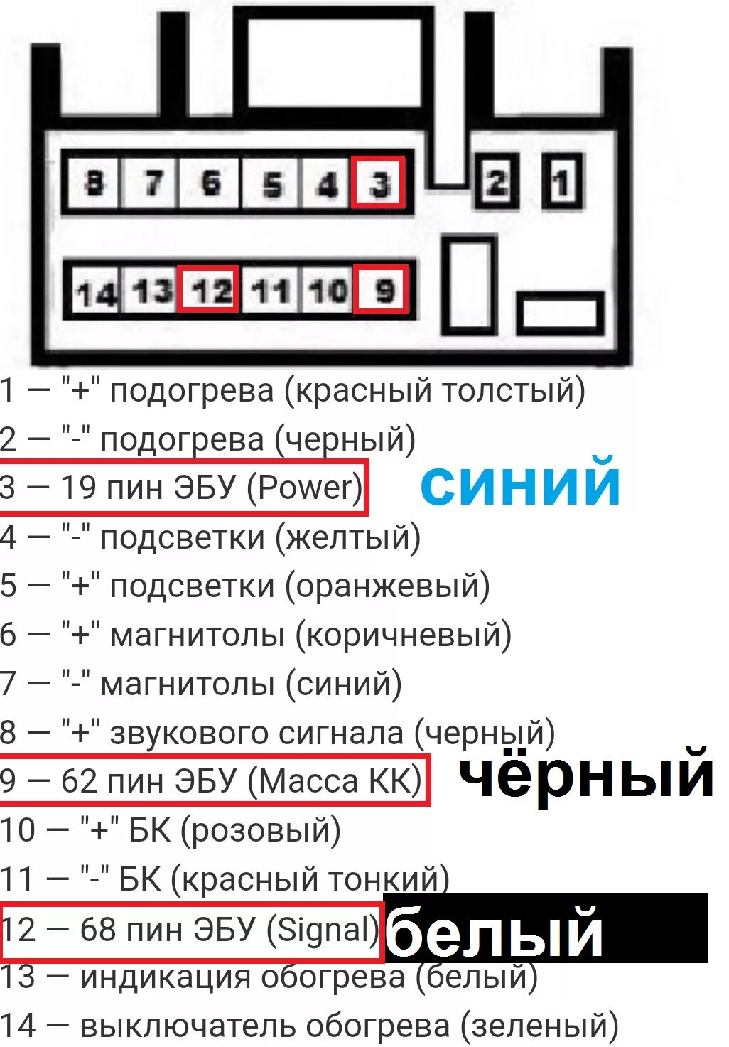 Распиновка рио 4 114. Штатный круиз-контроль с индикацией в кнопке - KIA Rio (3G), 1,6 л, 2016 го