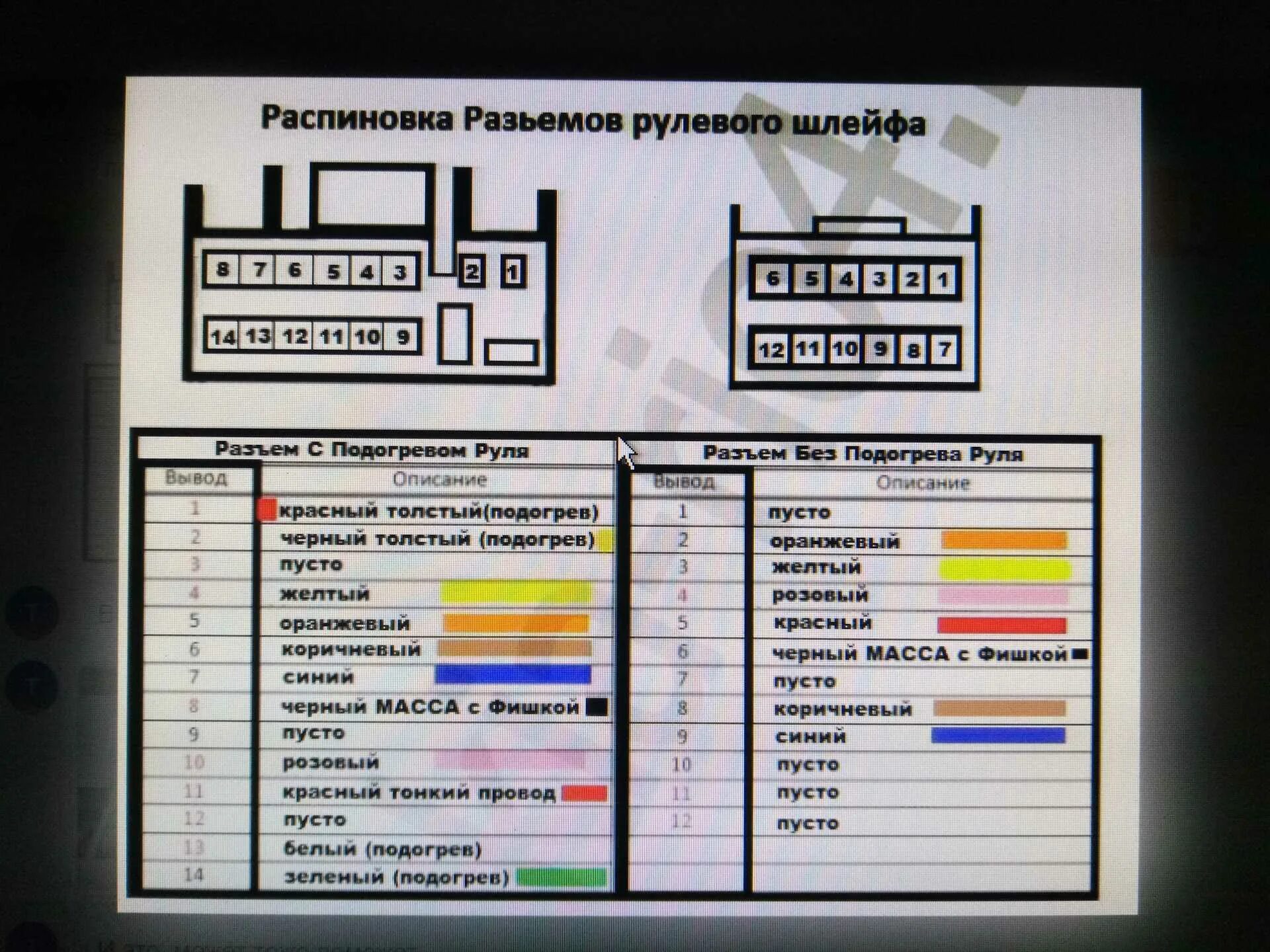 Распиновка рио 4 Распиновка магнитолы солярис 2011 LkbAuto.ru