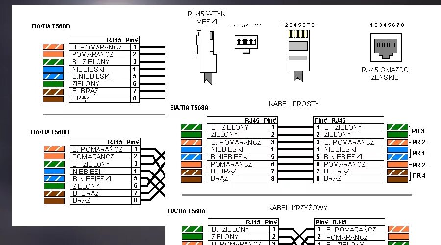 Распиновка rj45 для ip Rg 45 распиновка: найдено 87 картинок