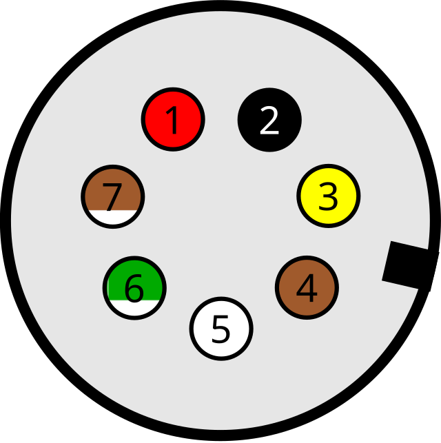 Распиновка розетки абс File:ISO7638-2 ABS and EBS Trailer Connector.svg - Wikimedia Commons