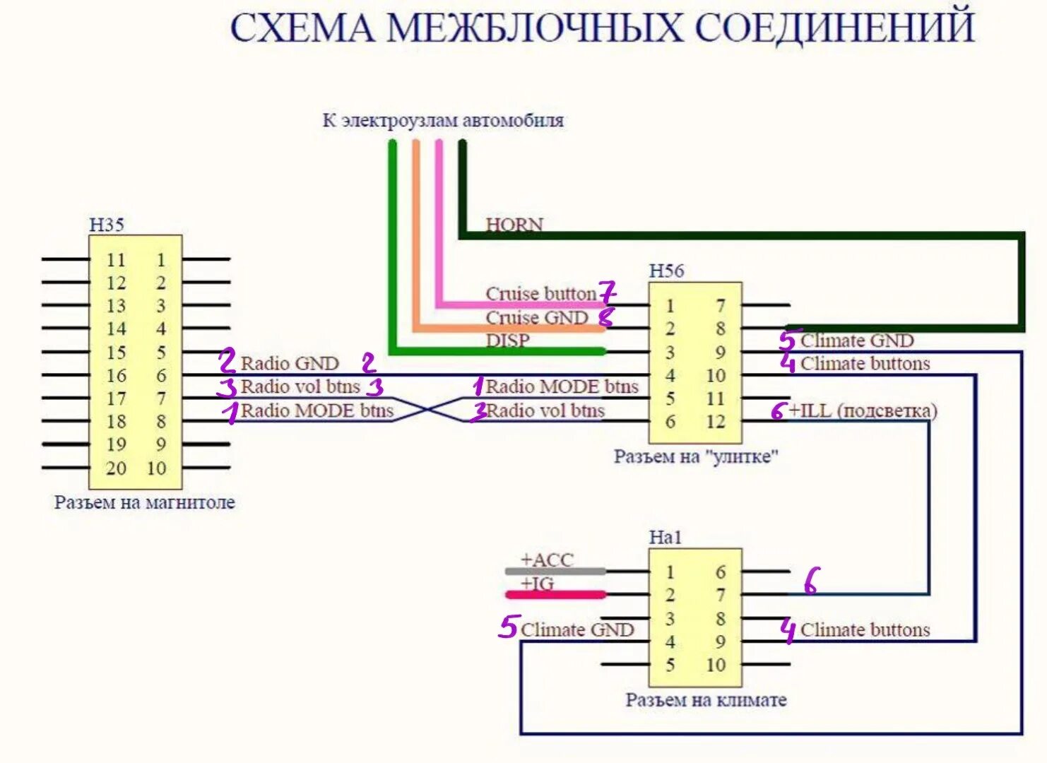 Распиновка руля Установка кнопок мультируля и круиза - Toyota Premio (T260), 1,8 л, 2009 года тю