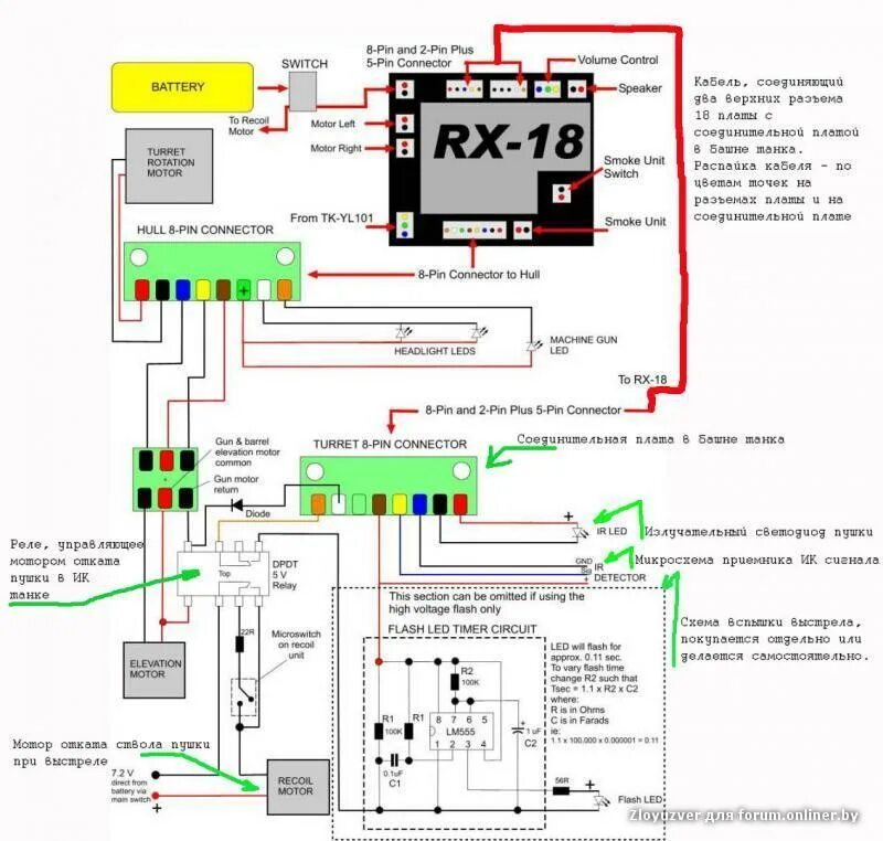 Распиновка rx Клуб любителей радиоуправляемых танков в масштабе 1:16 - Форум onliner.by