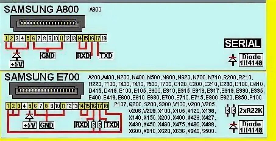 Распиновка самсунг Data кабель Samsung x100 своими руками