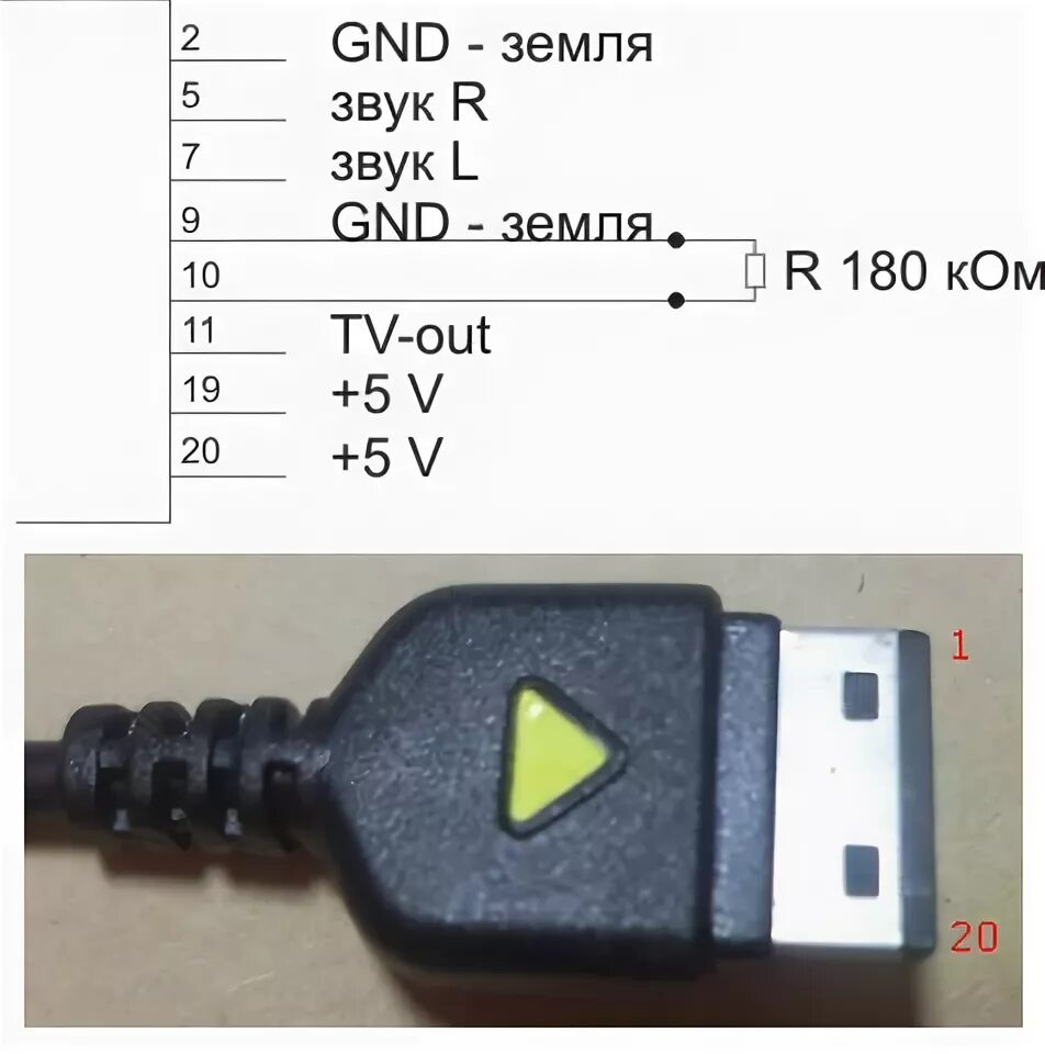 Распиновка самсунг Ответы Mail.ru: Как называется штекер?