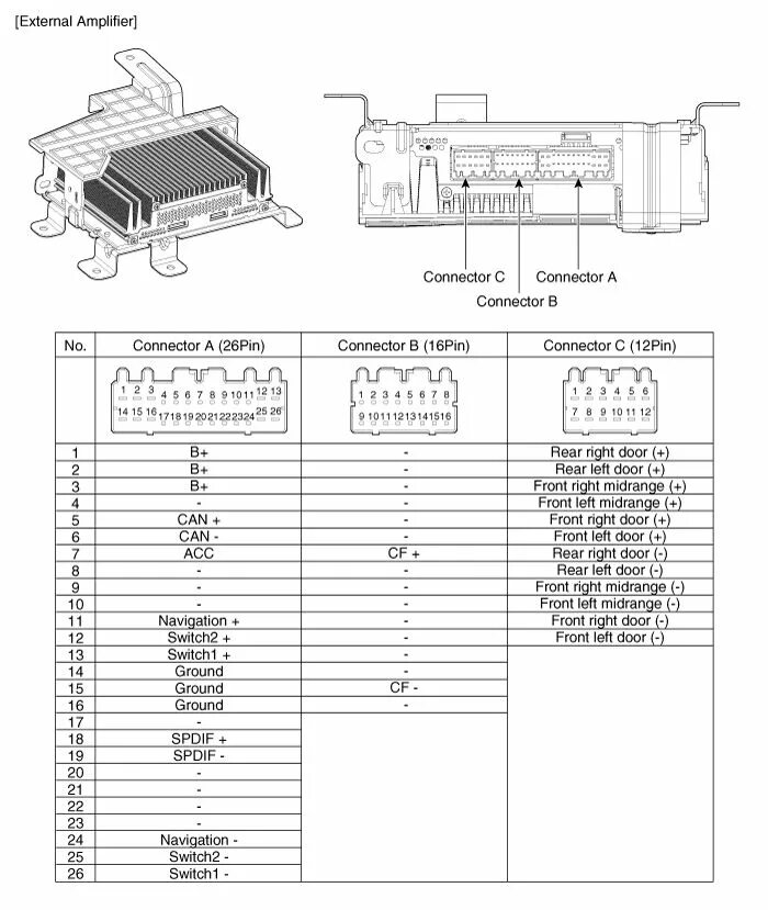 Распиновка санта фе HYUNDAI Car Radio Stereo Audio Wiring Diagram Autoradio connector wire installat