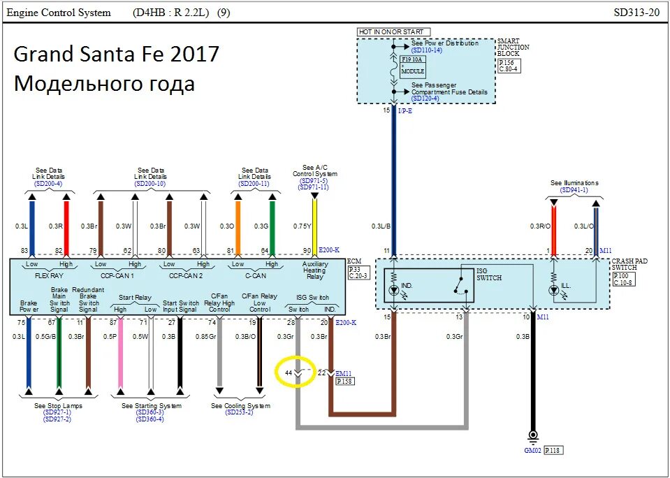 Распиновка санта фе Отключение системы Старт-Стоп и выключателя ходовых огней (ДХО) и Кнопку на омыв