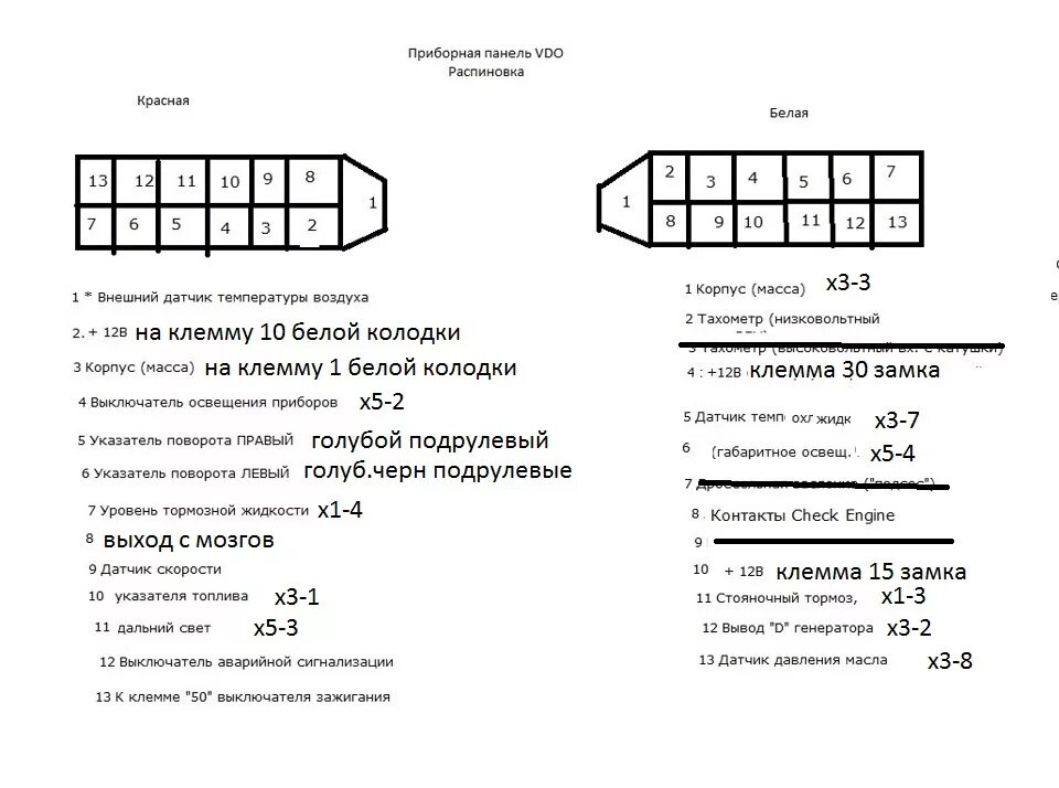 Распиновка щитка приборов 2114 Распиновка приборной панели ваз 2114 vdo LkbAuto.ru