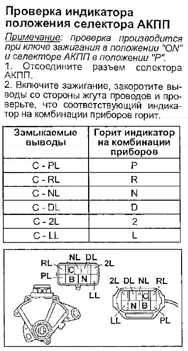 Распиновка селектора акпп Отсутствие значков положения АКПП на приборной панели, не горит задний ход.Решен