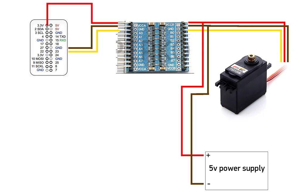 Распиновка сервопривода Управление сервоприводом 5в с помощью Raspberry Pi Elegant Develop