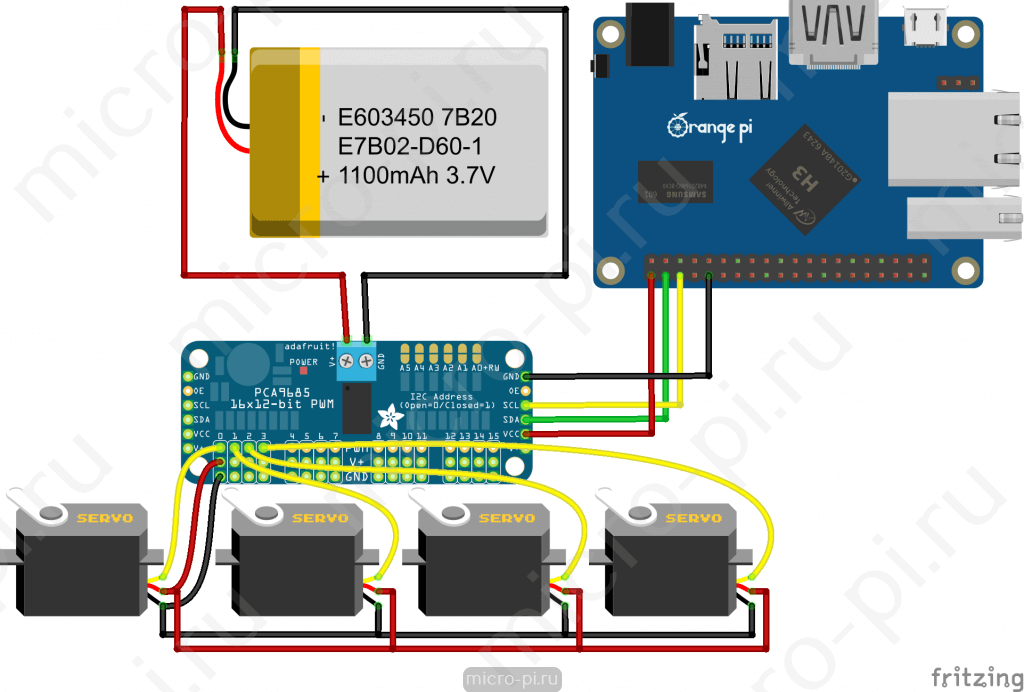 Распиновка сервопривода Управление SG90 с PCA9685 из Python на Raspberry Pi - MicroPi